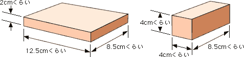 使用する板材2cmかける12.5cmかける8.5cm。角材4cmかける4cmかける8.5cmくらい