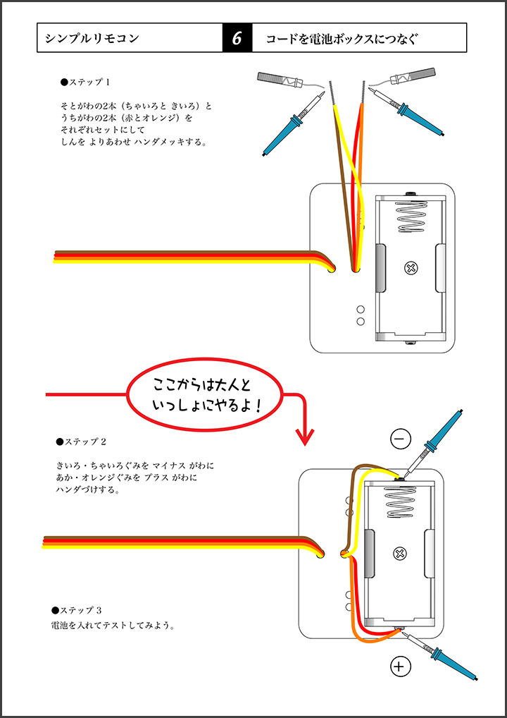 シンプルリモコンのマニュアル 赤版