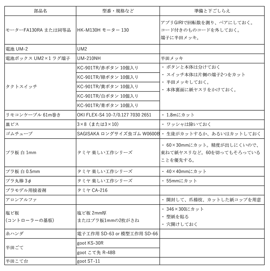 シンプルリモコンの材料の表
