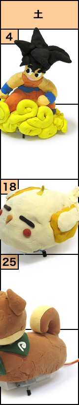 金曜クラスの予定